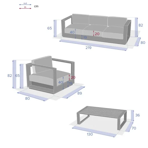 Conjunto de jardim ALLURE cinza graphite 5 lugares